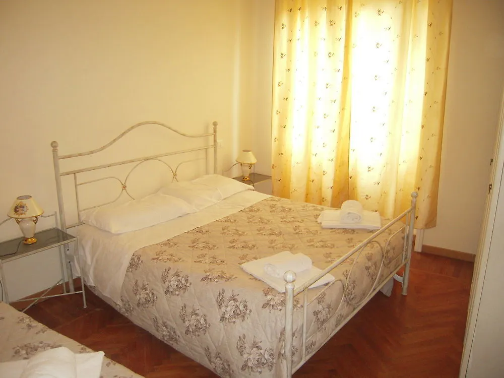 Bed And Breakfast Al Viale Papa Giovanni Bergamo